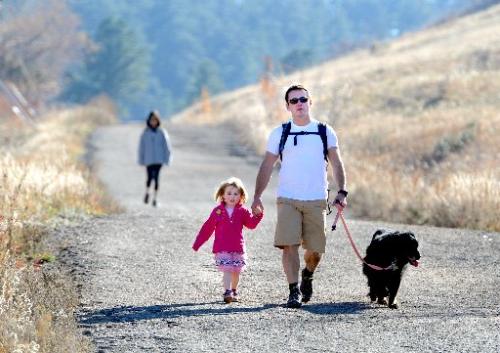 Dogs on City of Boulder Open Space